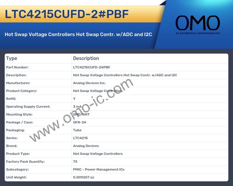 LTC4215CUFD-2#PBF