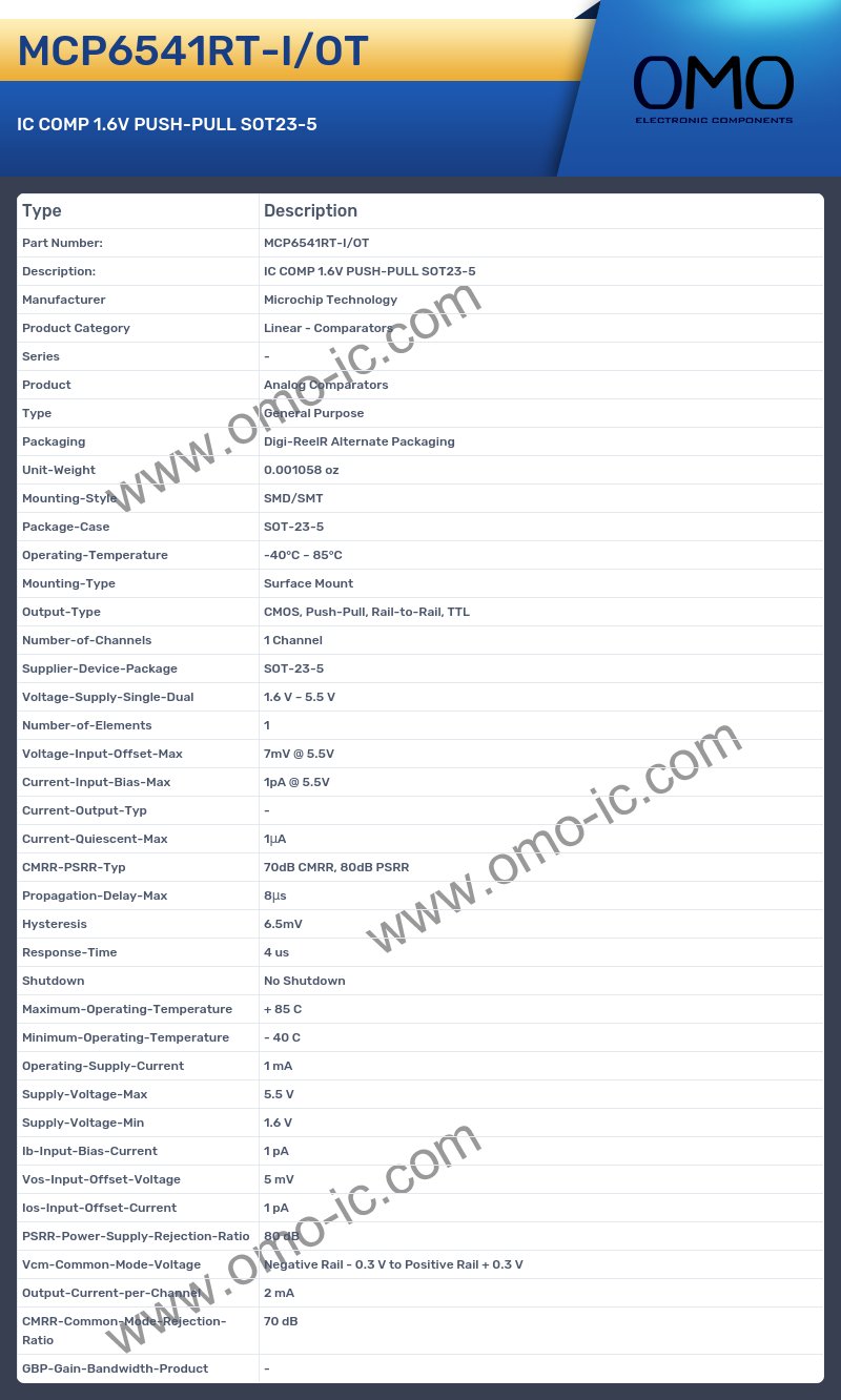 MCP6541RT-I/OT