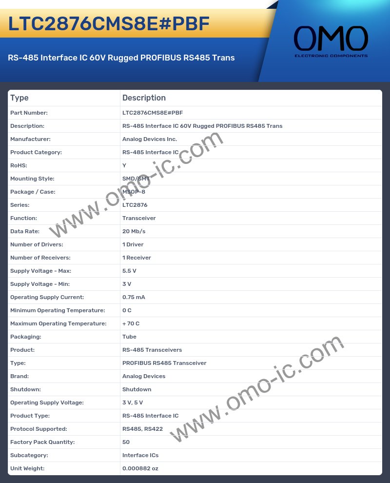 LTC2876CMS8E#PBF