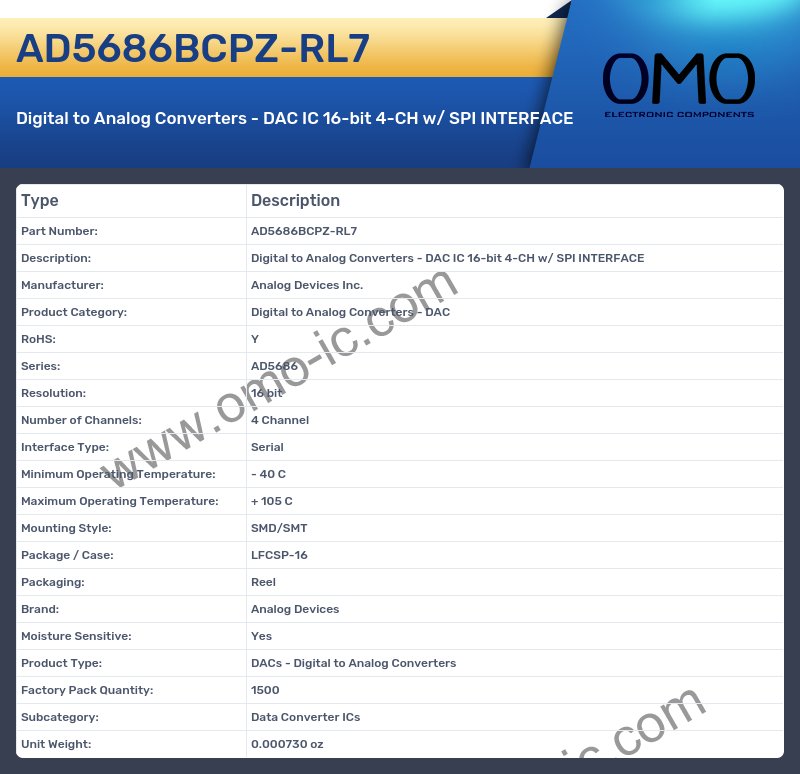 AD5686BCPZ-RL7