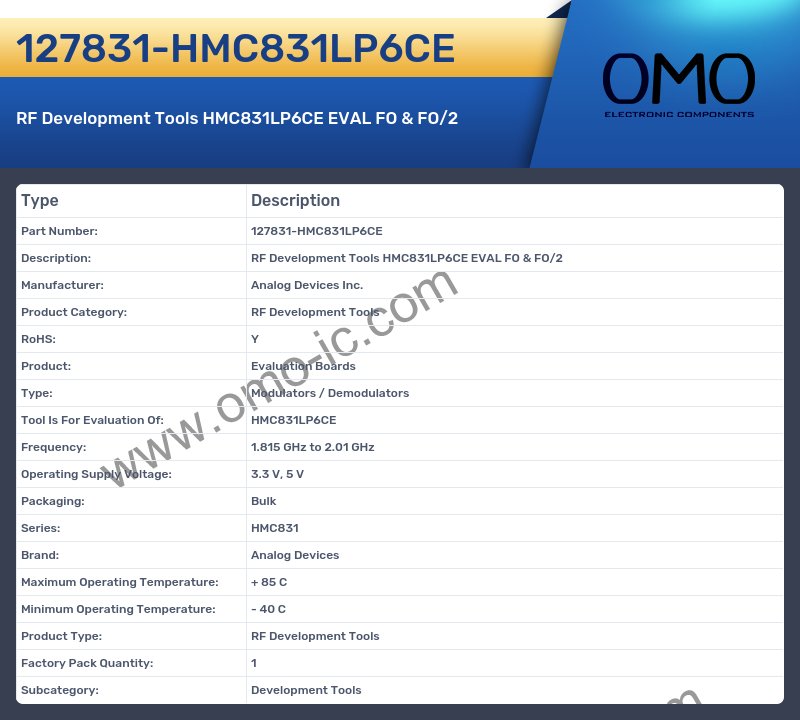 127831-HMC831LP6CE
