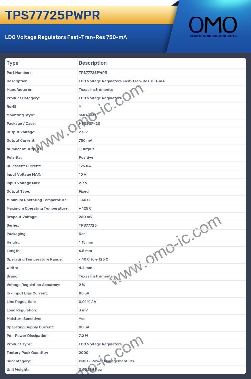 TPS77725PWPR