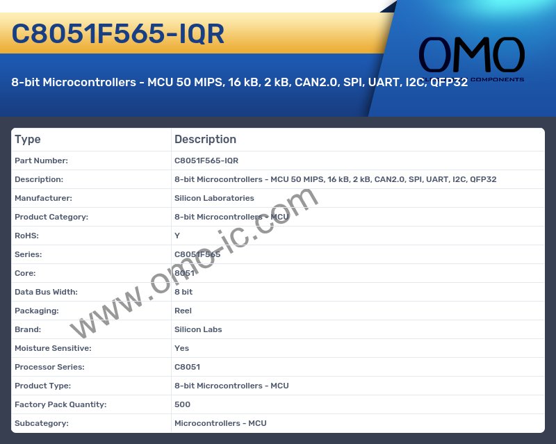 C8051F565-IQR