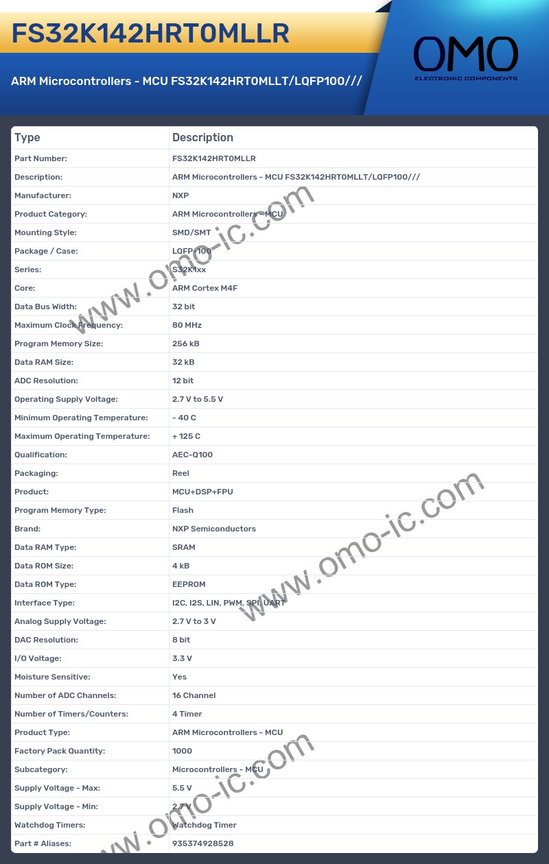 FS32K142HRT0MLLR