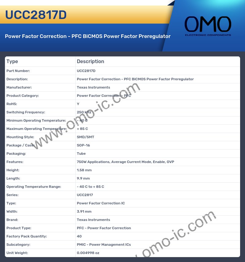 UCC2817D