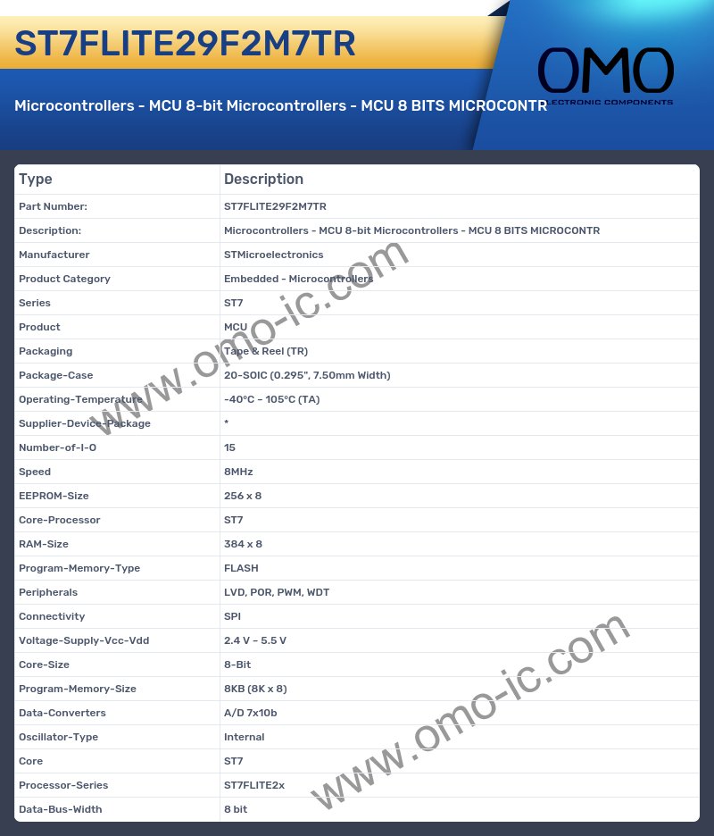 ST7FLITE29F2M7TR