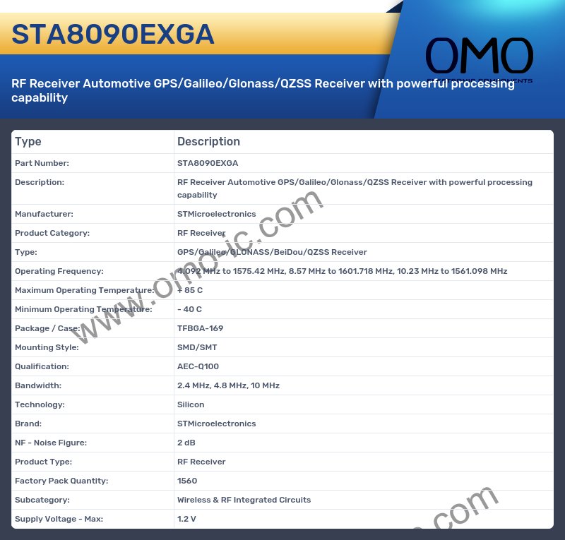 STA8090EXGA