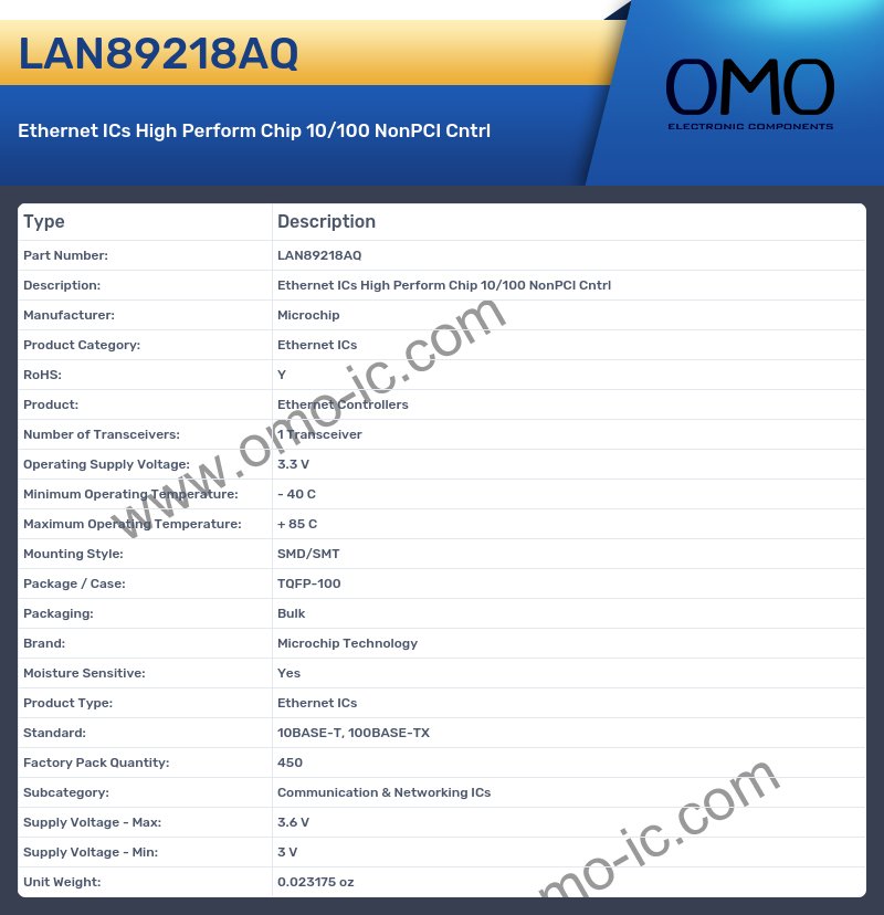 LAN89218AQ
