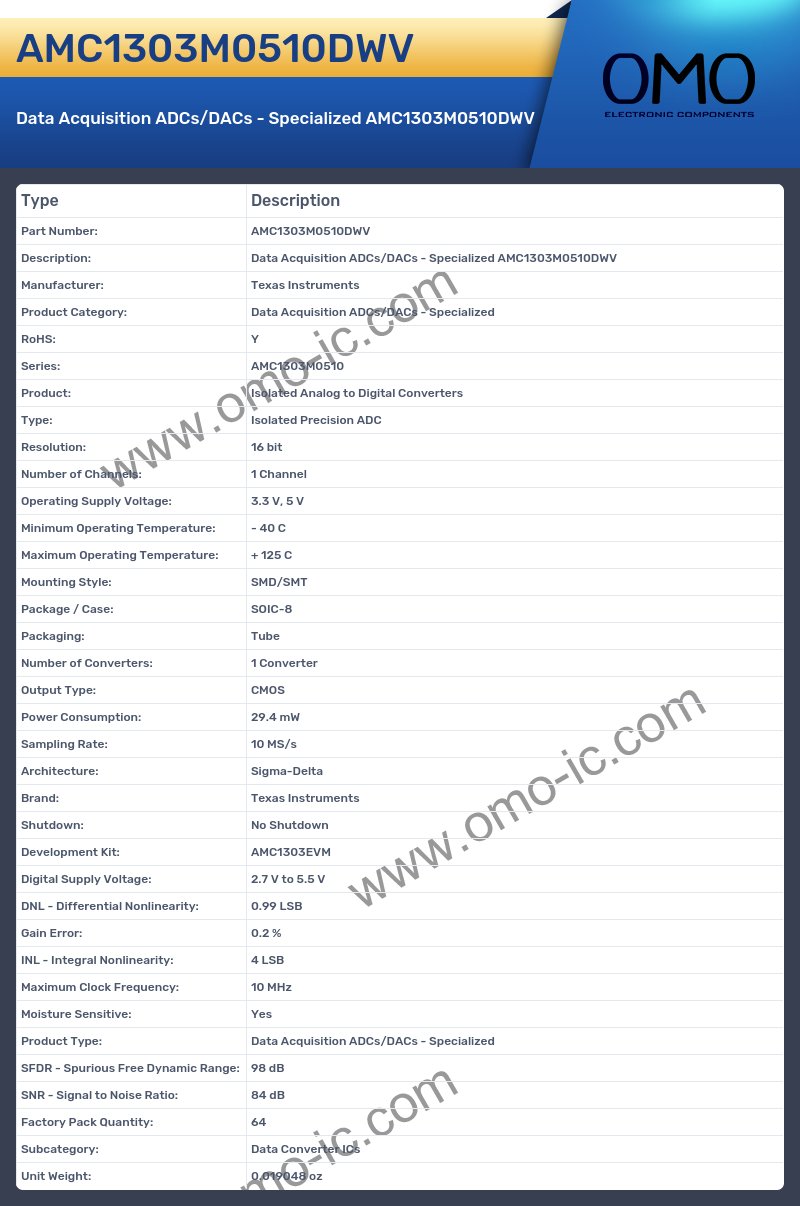 AMC1303M0510DWV