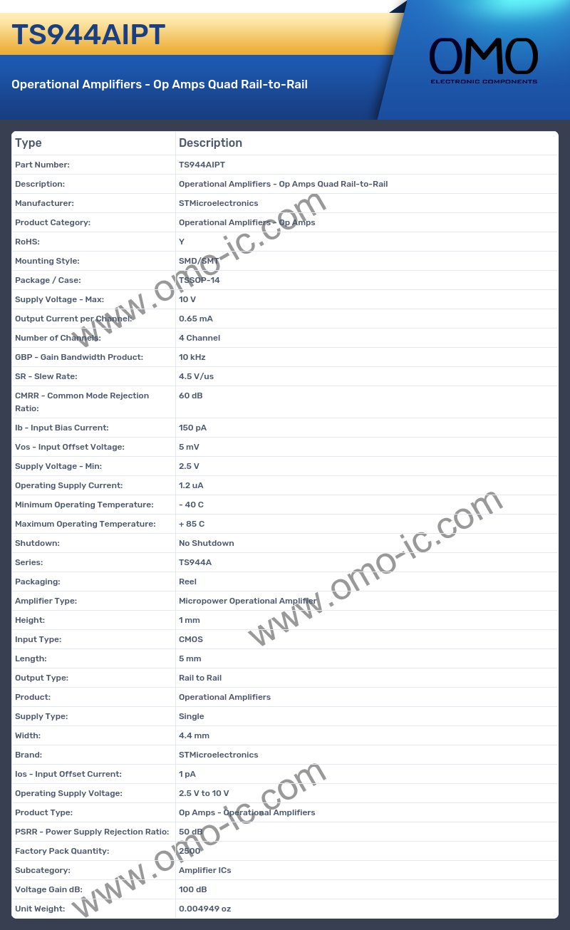 TS944AIPT