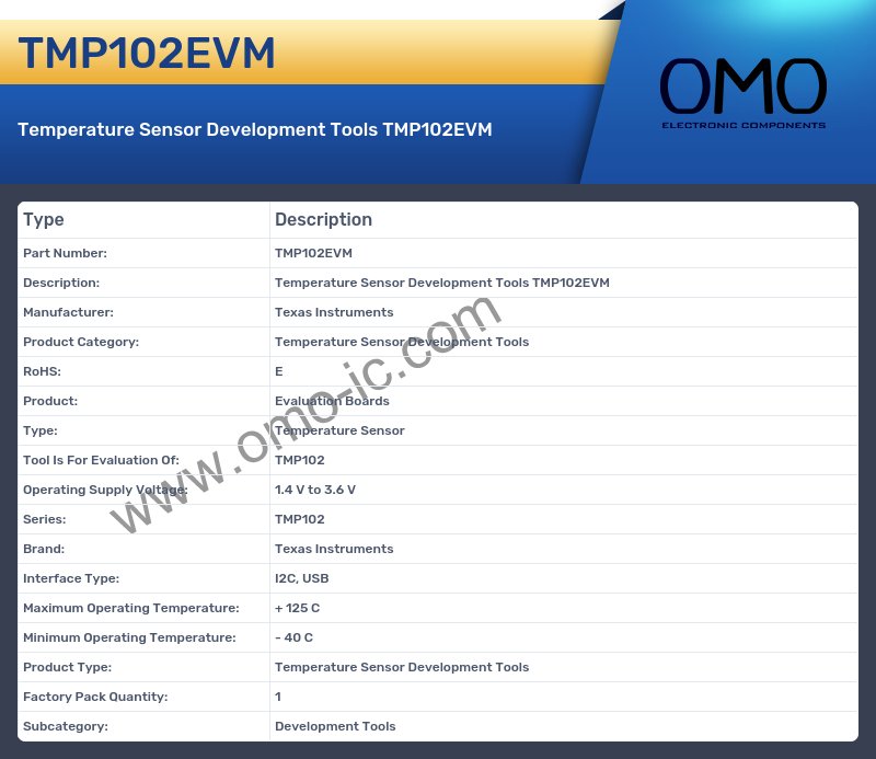 TMP102EVM
