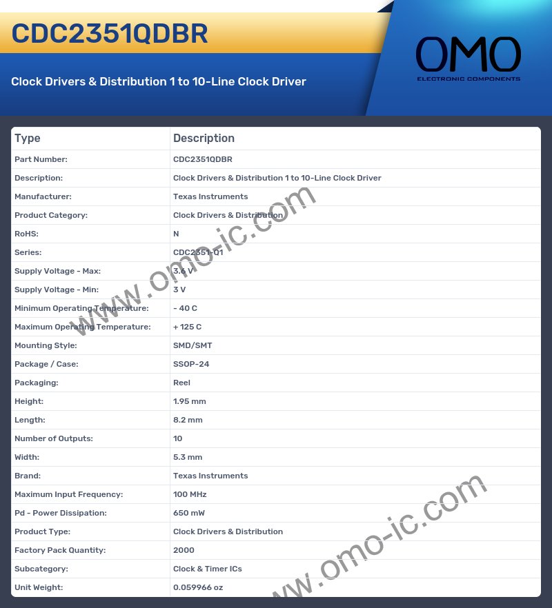 CDC2351QDBR