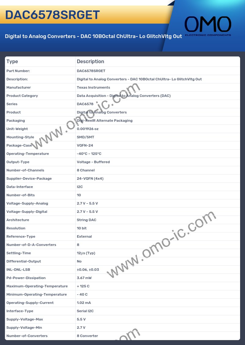 DAC6578SRGET