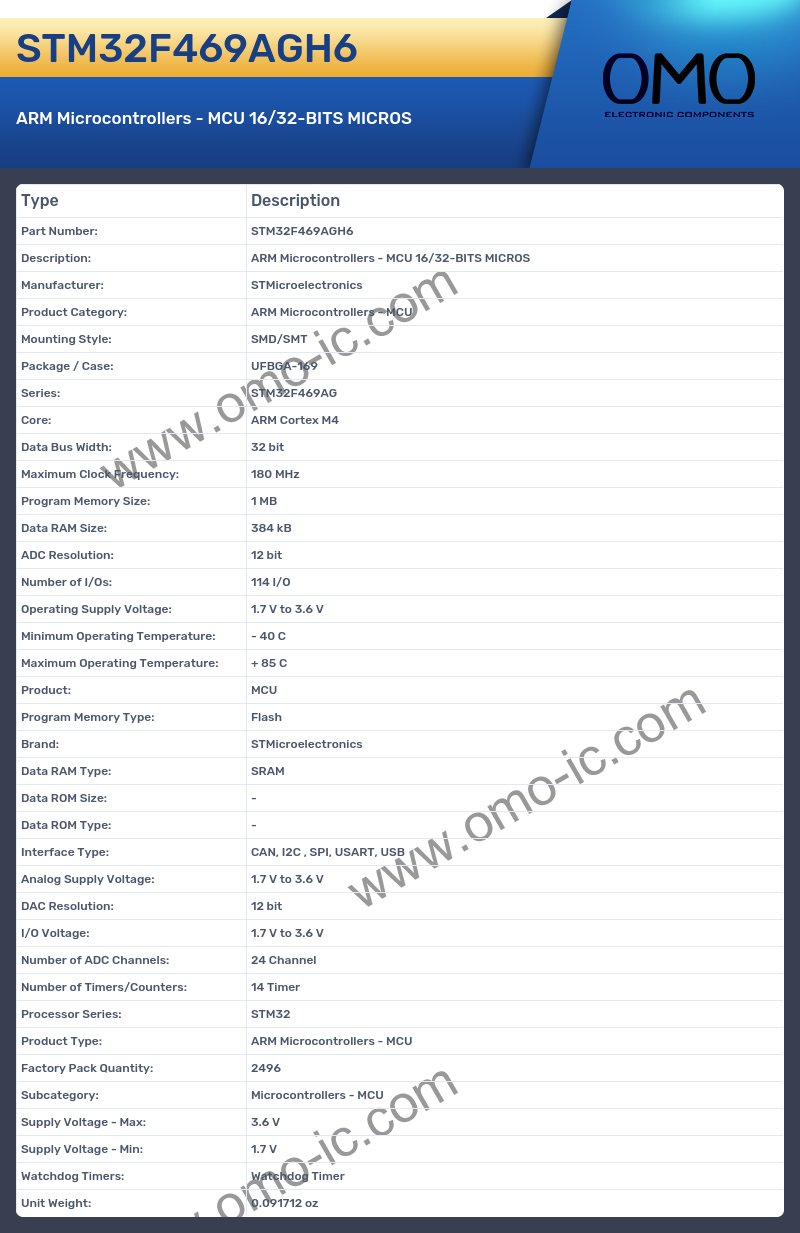 STM32F469AGH6