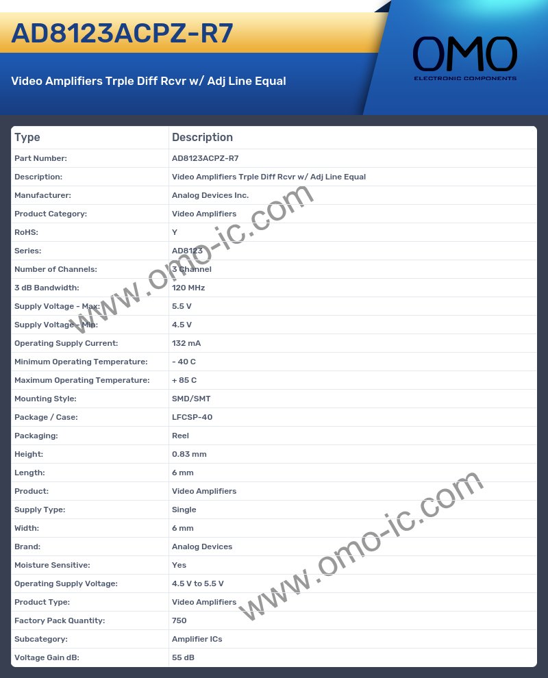 AD8123ACPZ-R7