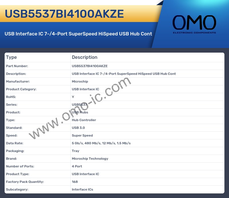 USB5537BI4100AKZE