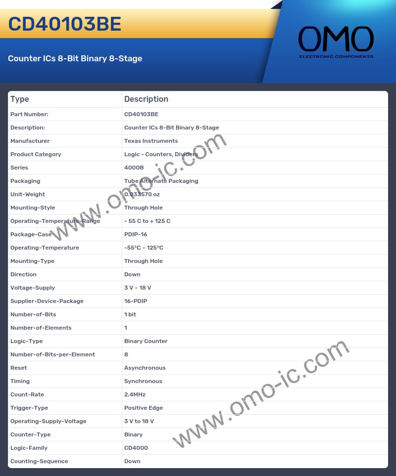 CD40103BE