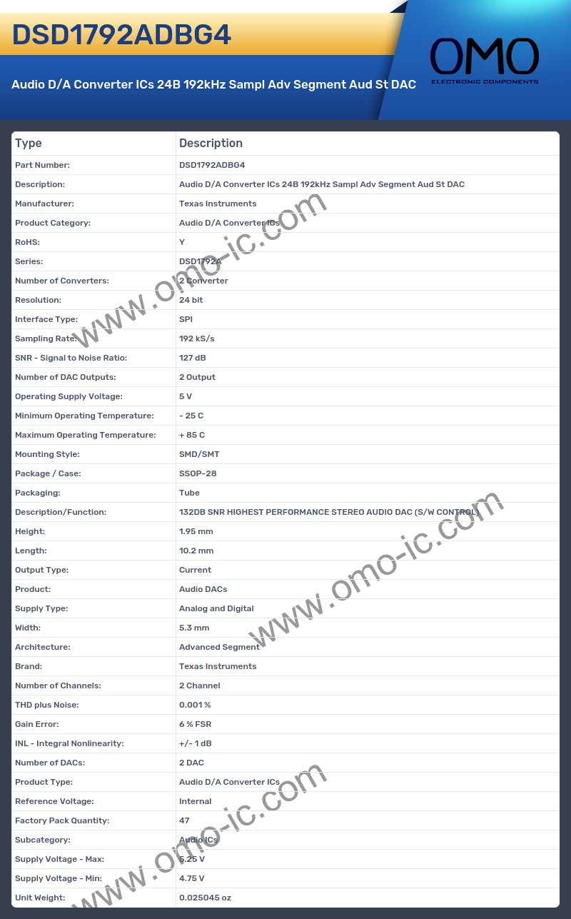 DSD1792ADBG4
