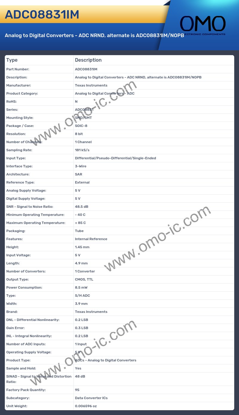 ADC08831IM