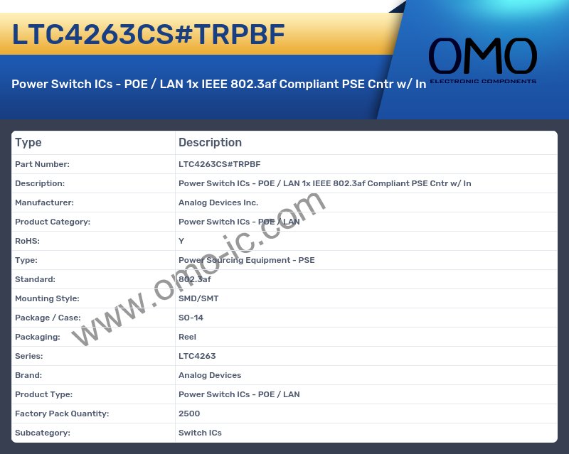 LTC4263CS#TRPBF