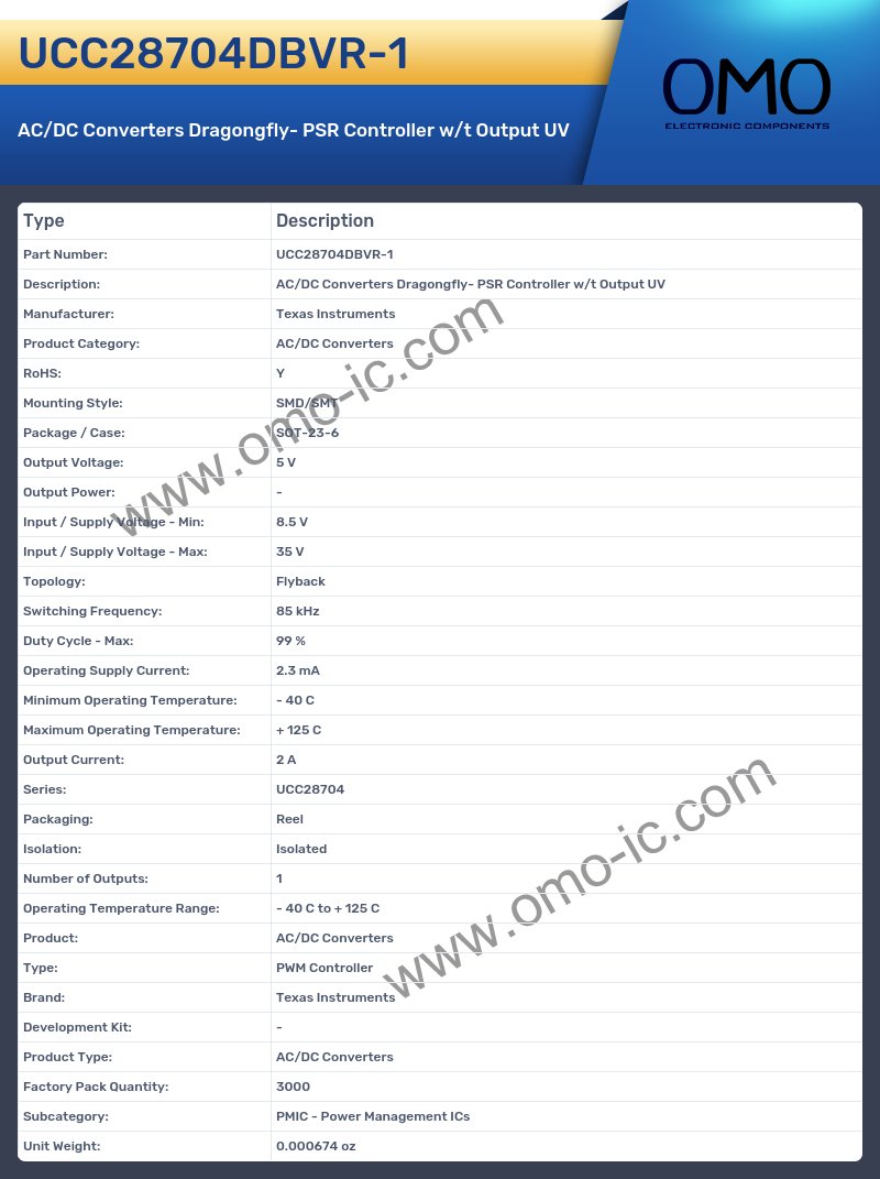 UCC28704DBVR-1