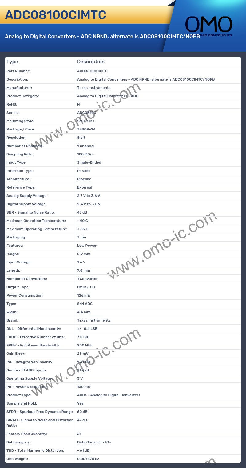 ADC08100CIMTC