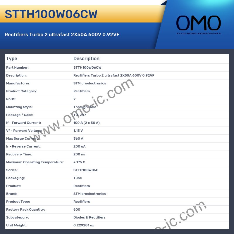 STTH100W06CW
