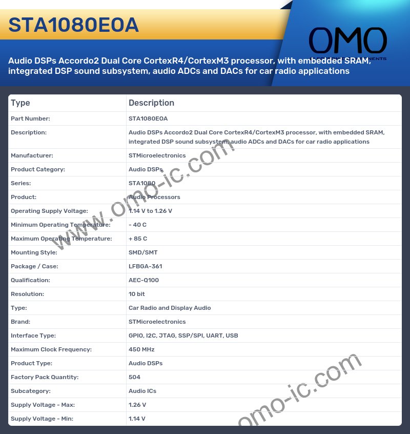 STA1080EOA