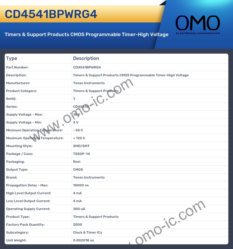 CD4541BPWRG4