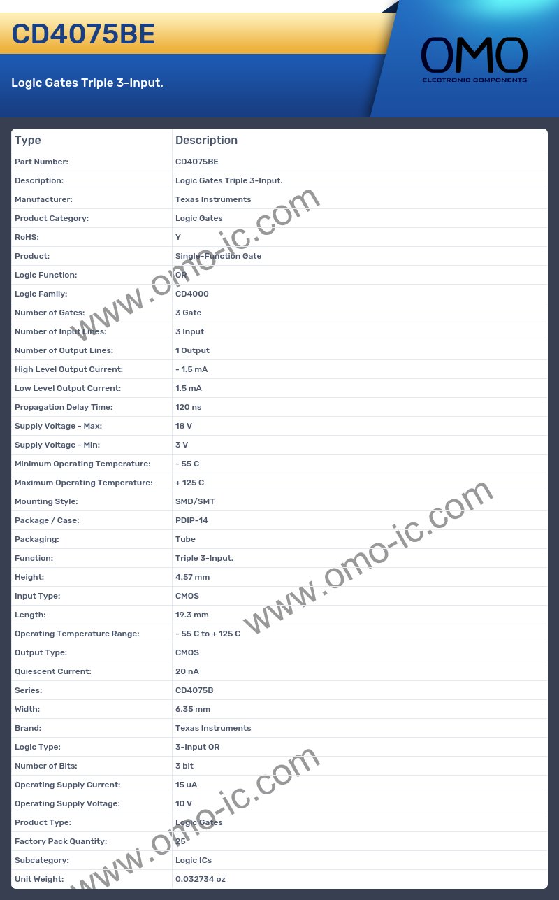 CD4075BE