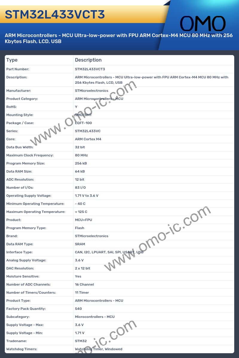 STM32L433VCT3