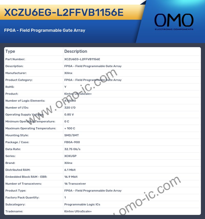 XCZU6EG-L2FFVB1156E