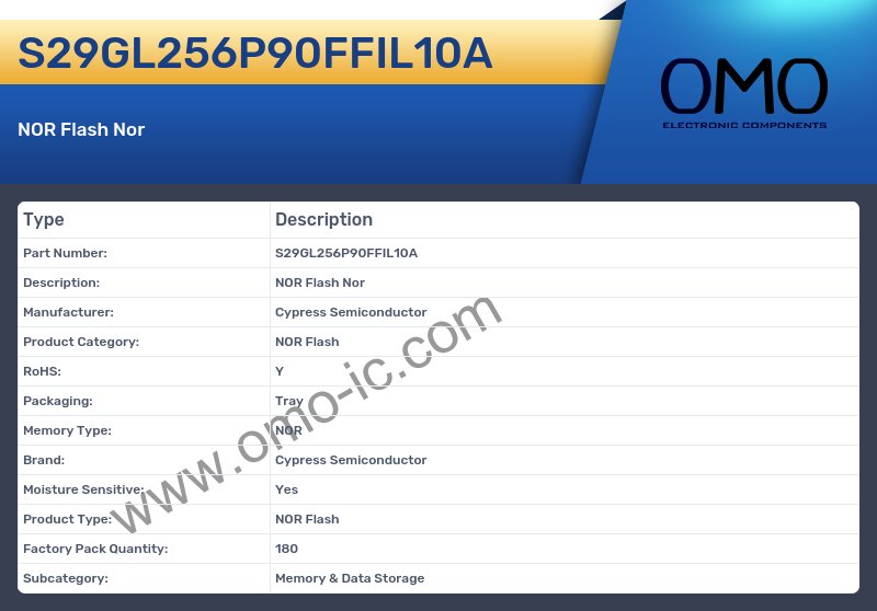 S29GL256P90FFIL10A