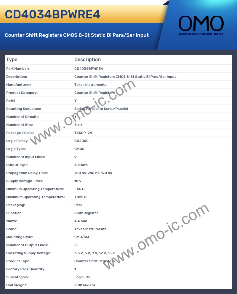 CD4034BPWRE4