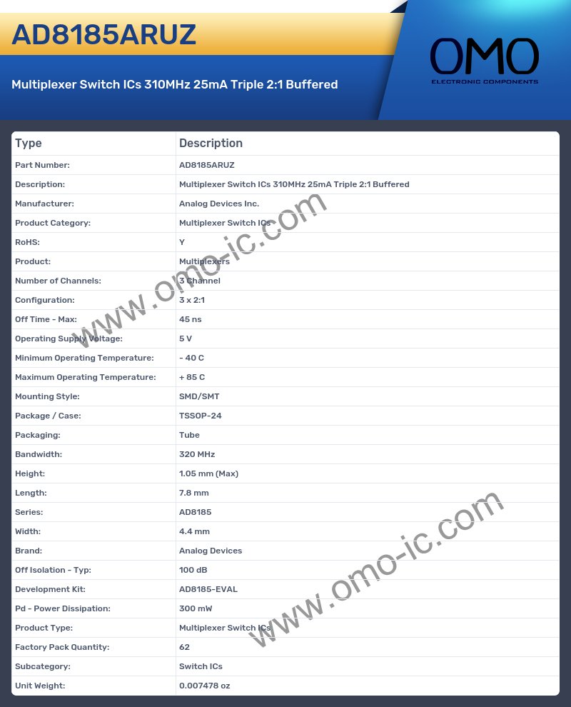 AD8185ARUZ