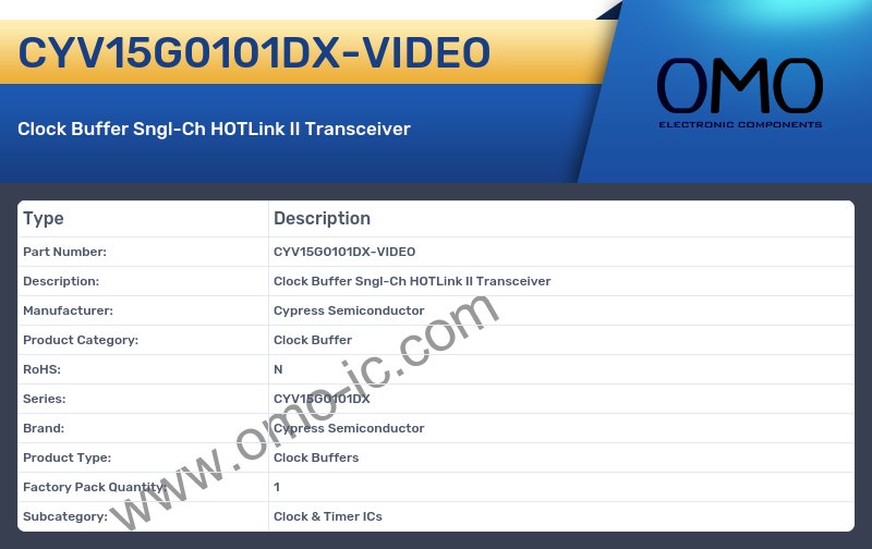 CYV15G0101DX-VIDEO