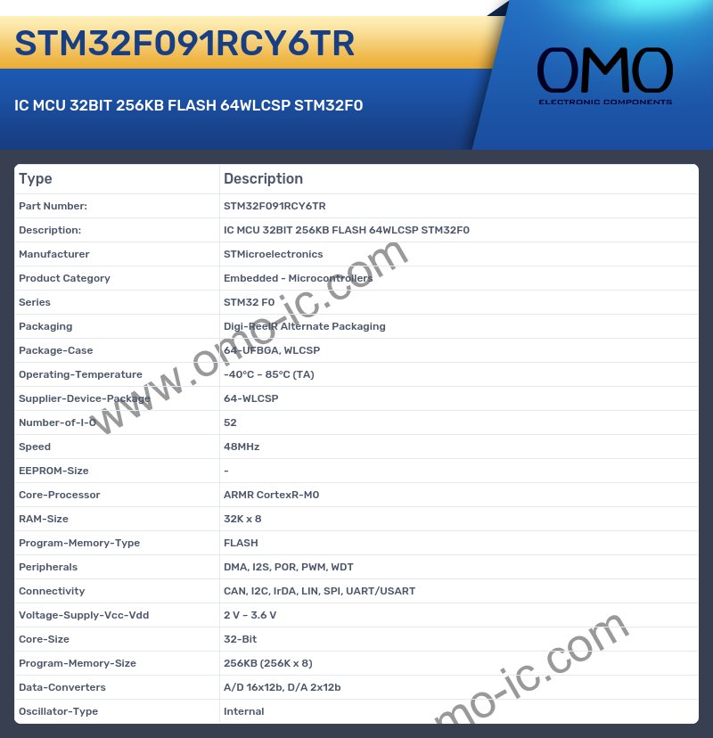 STM32F091RCY6TR