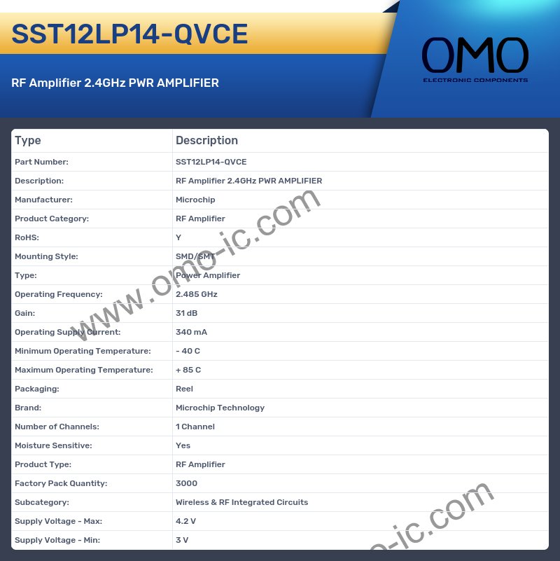 SST12LP14-QVCE
