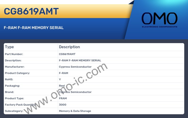 CG8619AMT