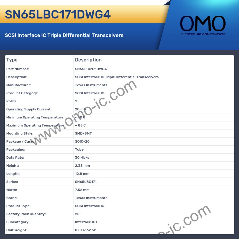 SN65LBC171DWG4
