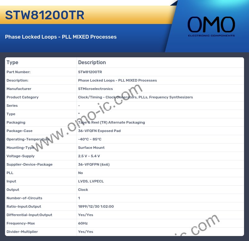 STW81200TR