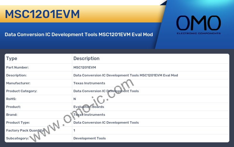 MSC1201EVM