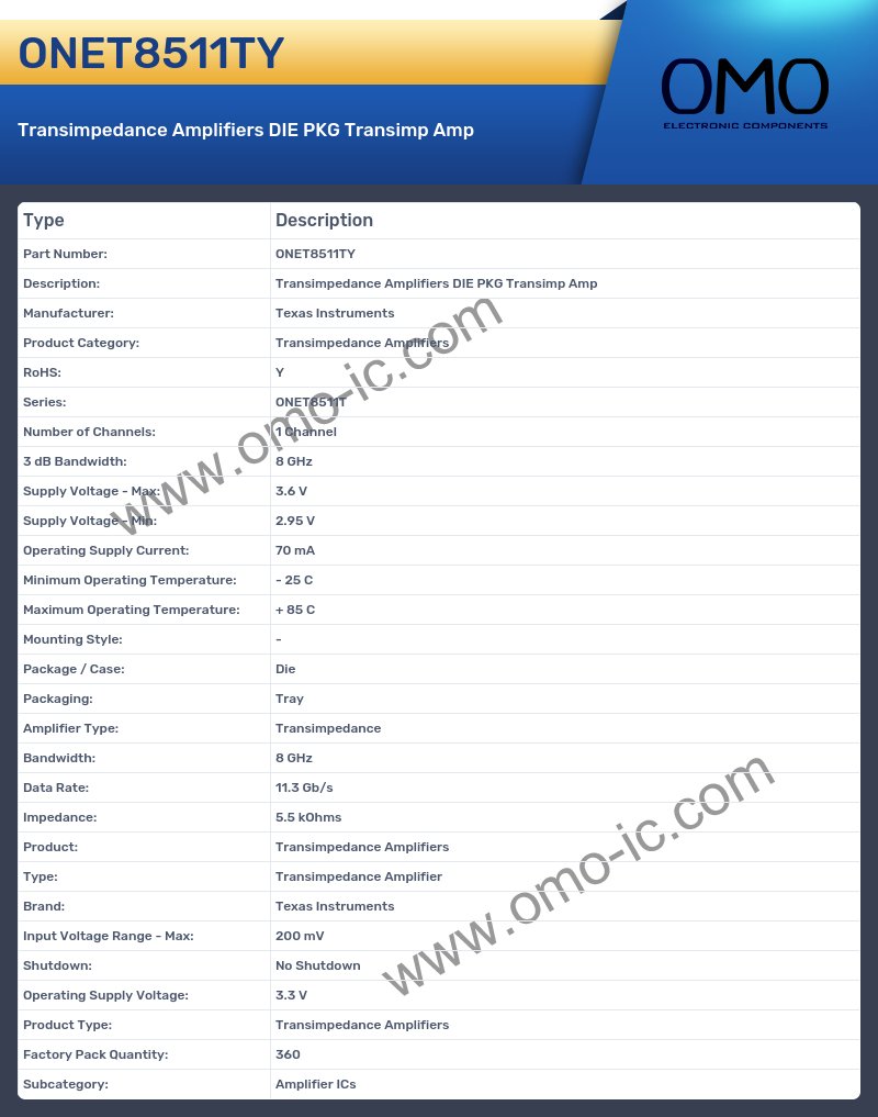 ONET8511TY