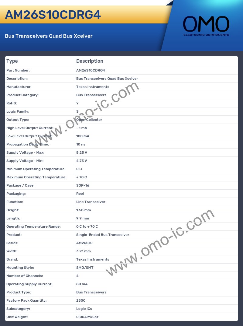 AM26S10CDRG4