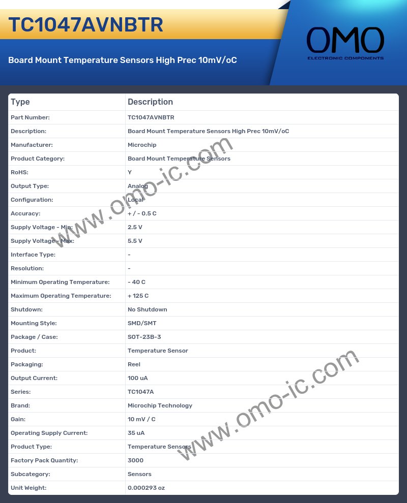 TC1047AVNBTR