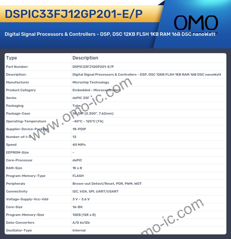 DSPIC33FJ12GP201-E/P