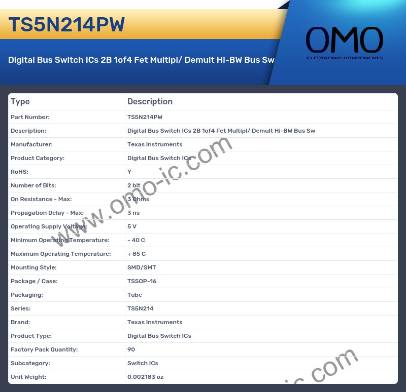 TS5N214PW