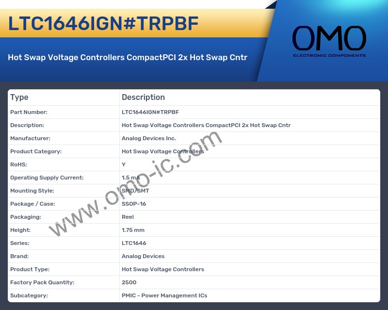 LTC1646IGN#TRPBF