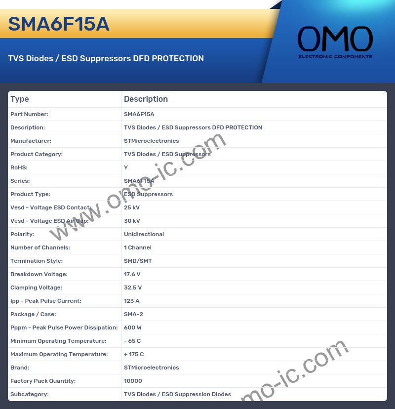 SMA6F15A