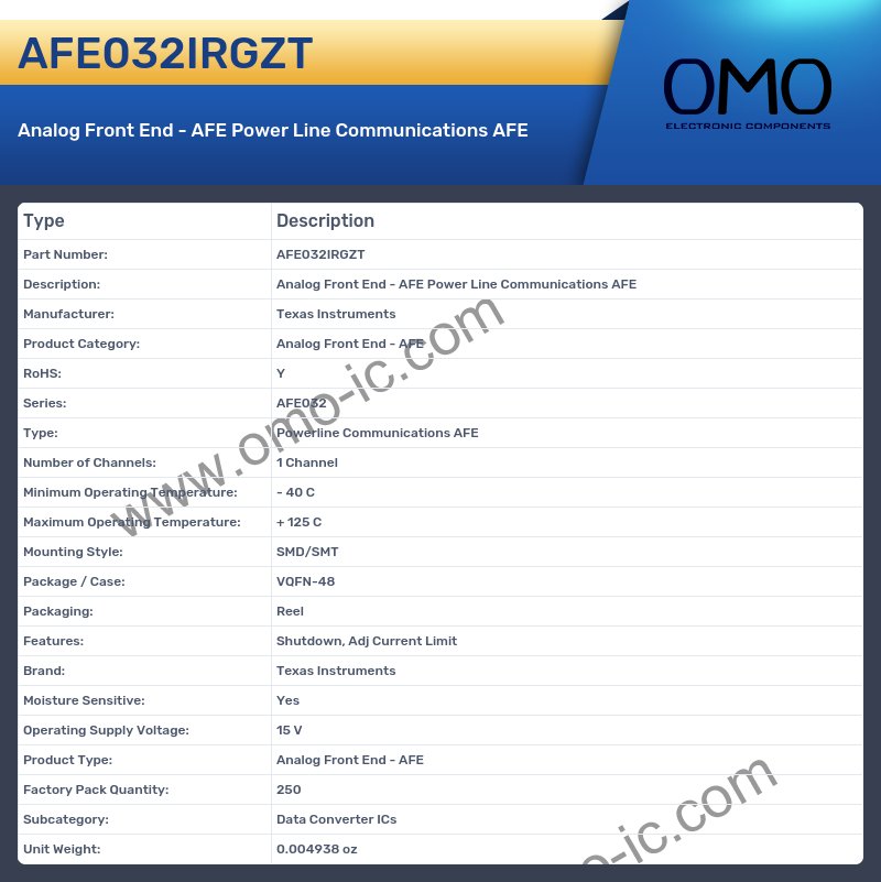 AFE032IRGZT